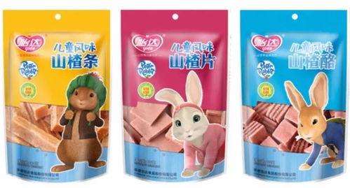 中國卡通玩具食品選品指南