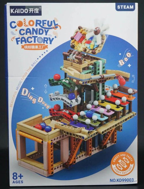 開度 繽紛糖果工廠